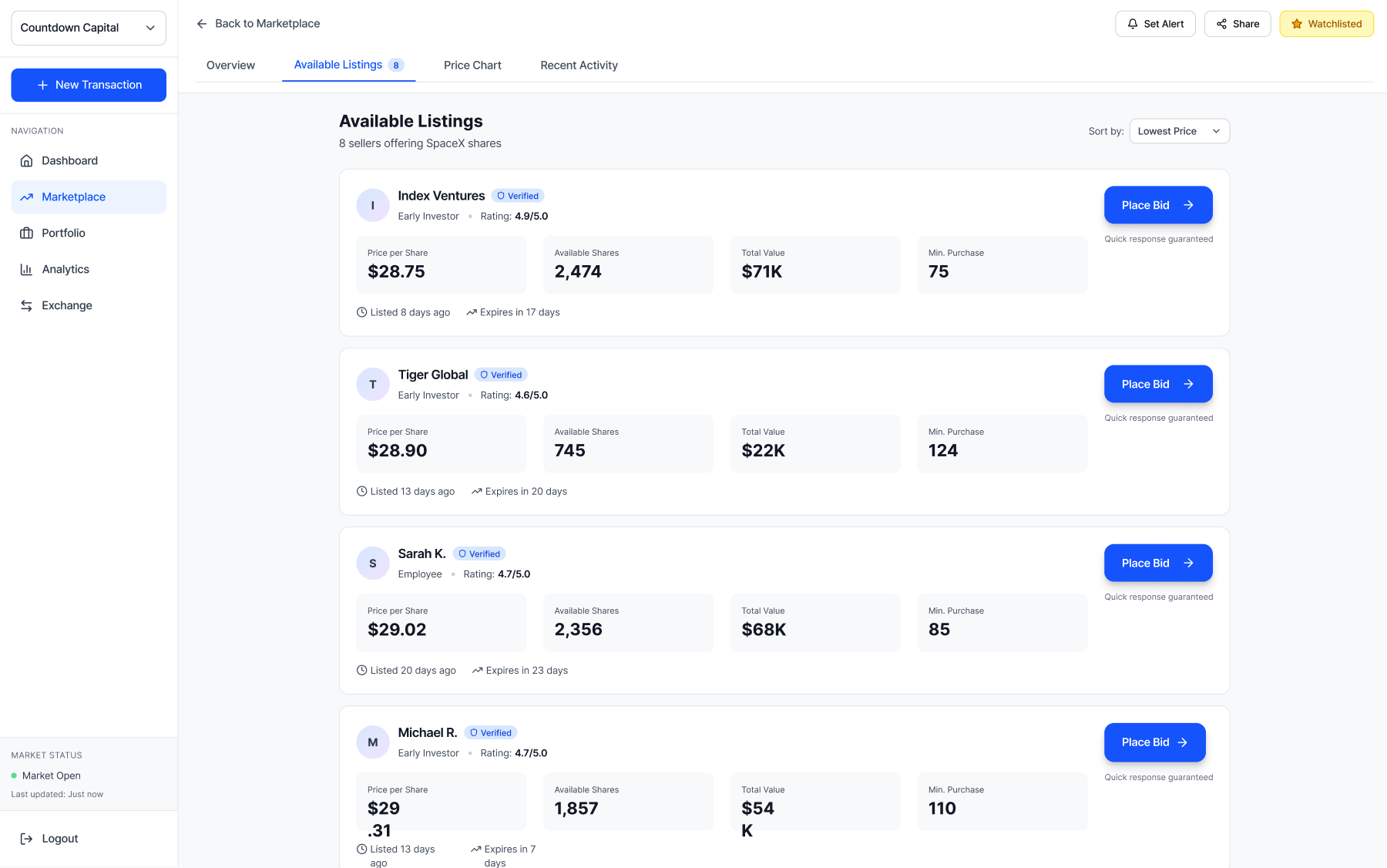 Allocations Order Flow