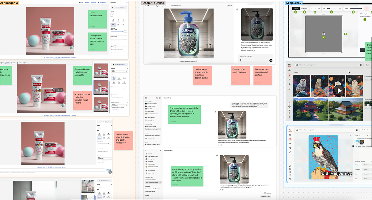 Competitive Analysis